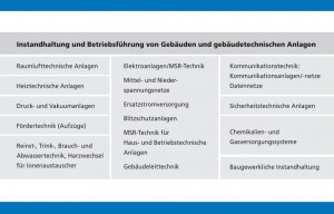 FIS Instandhaltung und Betriebsfuehrung